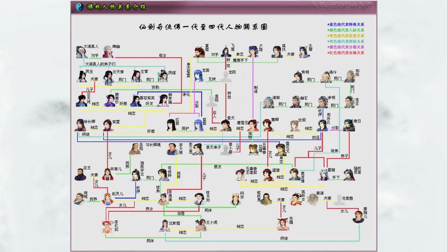 仙泣陌风攻略，仙泣游戏  第3张