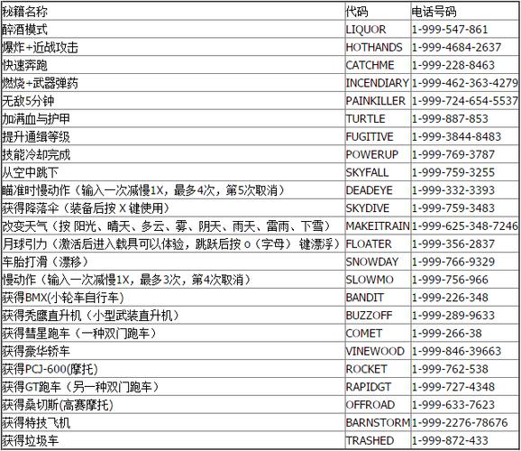 密室船长的宝藏攻略？船员密室逃脱？  第5张