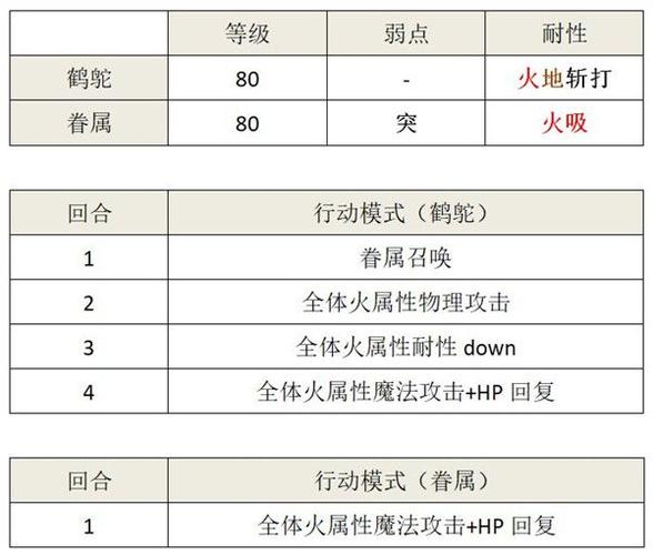 关于新英雄赛迪攻略的信息  第2张