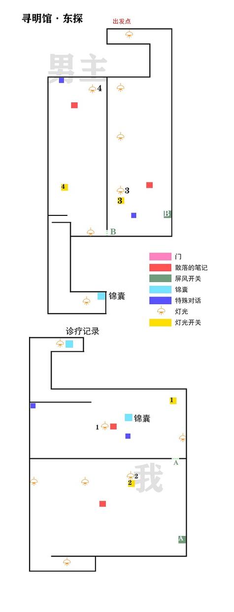 极光下的拥抱攻略，极光下的星空  第3张