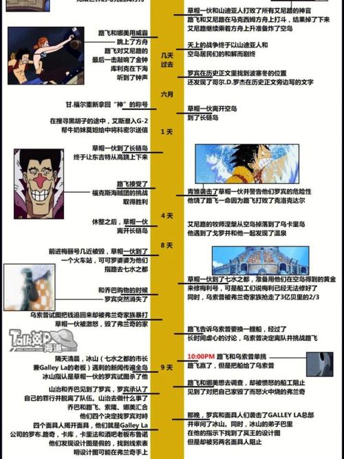 兄弟双子星攻略，兄弟双子传说全攻略  第5张