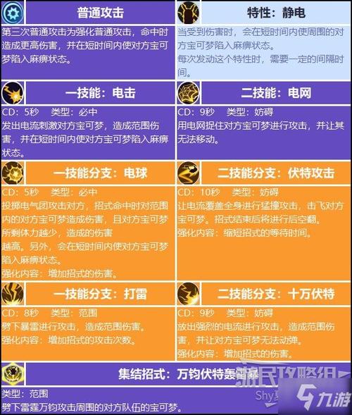 口袋妖怪me攻略，口袋妖怪丫攻略  第4张