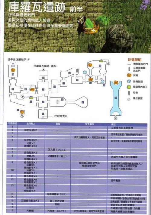 密室逃脱绝命计划攻略，绝密密室逃脱游戏攻略？  第5张