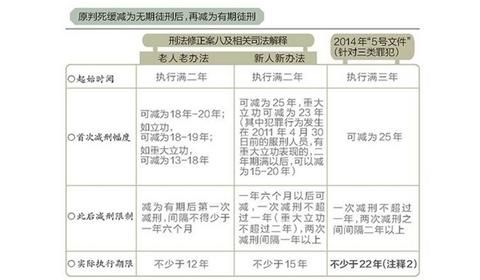 关于prisonrpg攻略打架故意输的信息  第1张