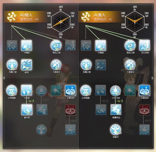 2.0弓星烙印攻略？12弓星烙印？  第2张