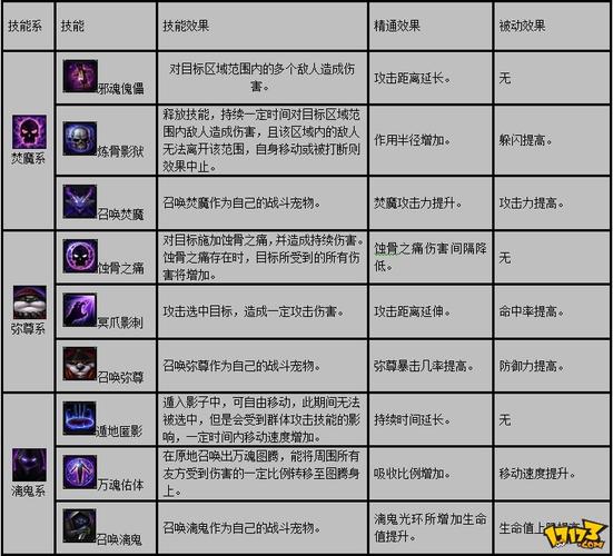 仙剑5霹雳荒原攻略？仙剑5霹雳荒原攻略大全？  第1张