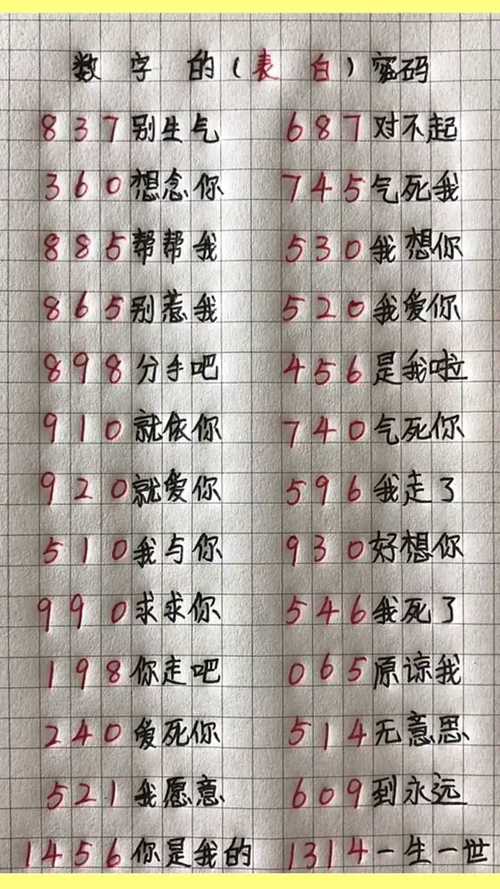 2187数字爱合成攻略，数字合成的小游戏  第1张