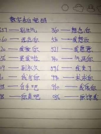 2187数字爱合成攻略，数字合成的小游戏  第2张