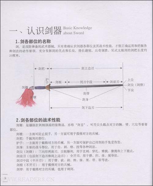 君子堂门派禁地攻略，君子堂武技在哪换？  第1张