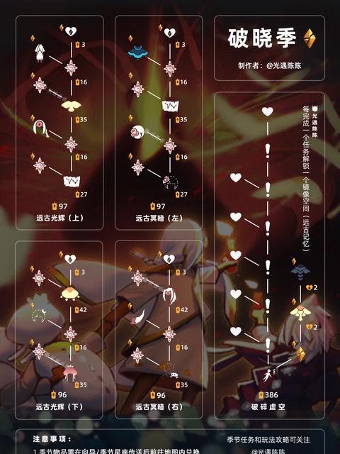 忍法战场1.06攻略，忍法战场 攻略  第4张