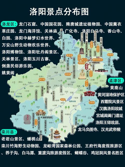 洛阳城市攻略，洛阳城市旅游景点？  第3张