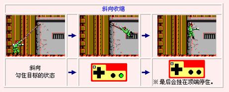 生化尖兵希魔复活攻略，ps3生化尖兵  第3张