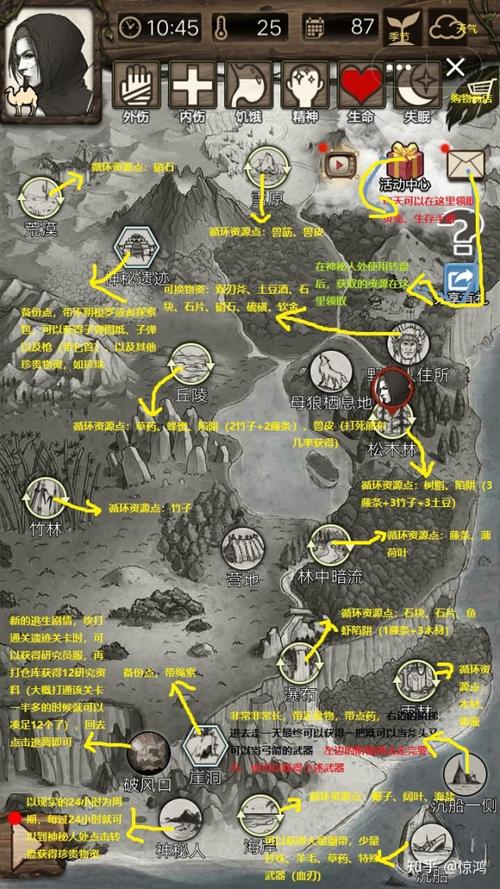 荒野求生游戏攻略土著，荒野求生游戏生存攻略？  第3张