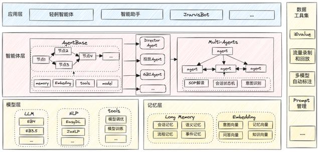 魔兽天地劫任务攻略，魔兽 天地劫攻略？  第2张