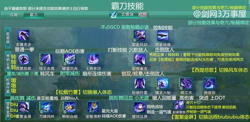 这是武侠吗攻略二六？这是武侠吗破解版？  第3张