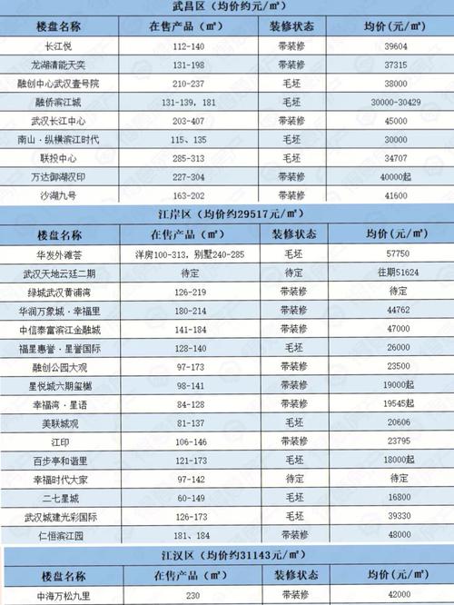 神界危机2.7攻略，神界危机28全新版攻略？  第4张