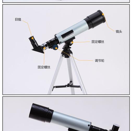 玩望远镜攻略？望远镜玩法的文字介绍？  第1张