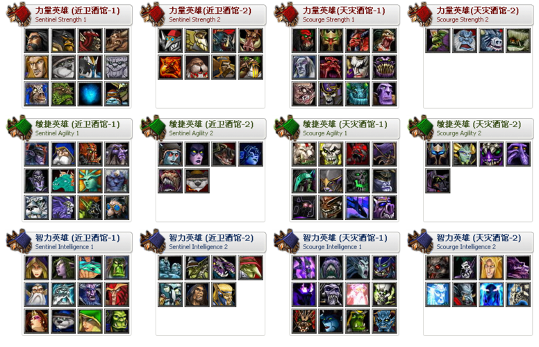 dota杰拉考攻略，杰拉的战士卡组故事？  第3张