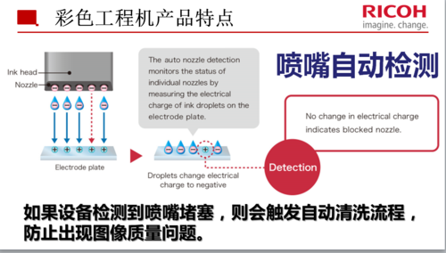 dn起源搬砖攻略，起源赚钱  第1张