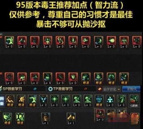 毒王吞噬魔攻略，毒王吞噬魔攻略免费阅读？  第3张