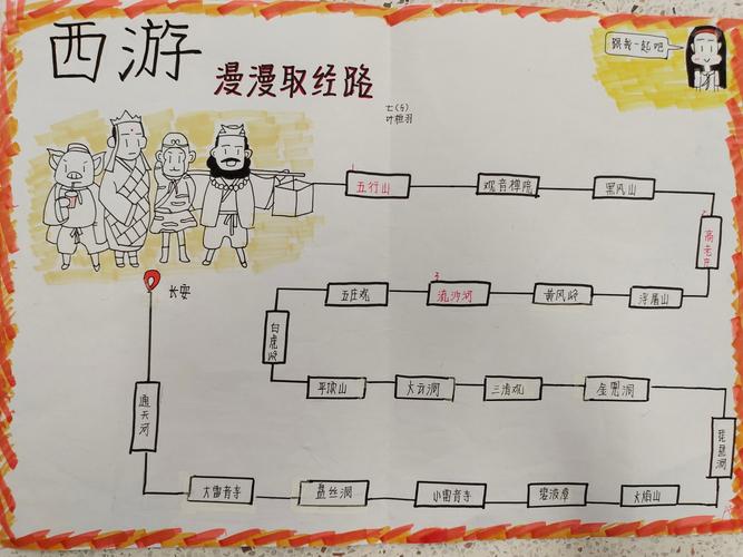 西游姬孙悟空攻略？橙光西游姬孙悟空攻略？  第2张