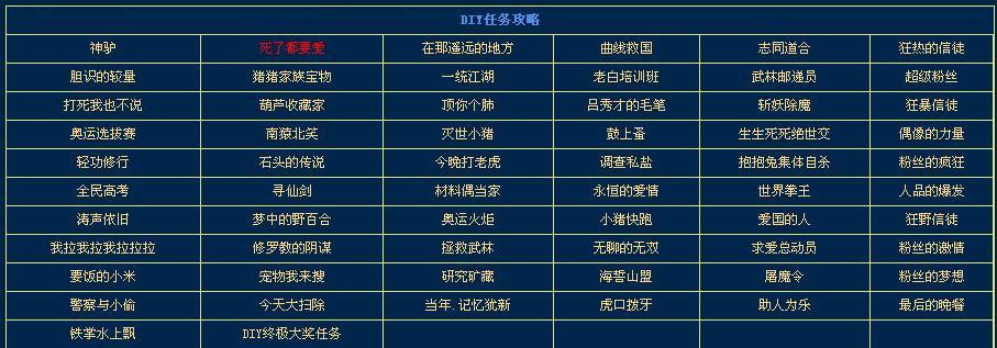 武林外传混沌之地攻略，武林外传混沌怒火刺客  第1张