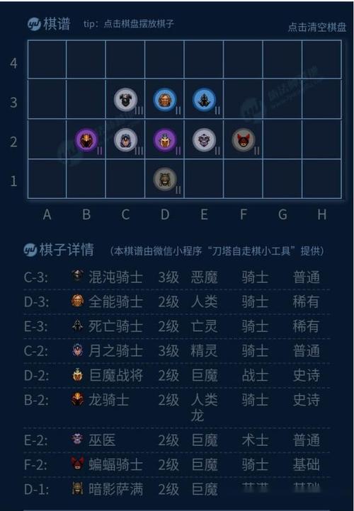 dota自走棋的攻略，dota自走棋小技巧？  第1张