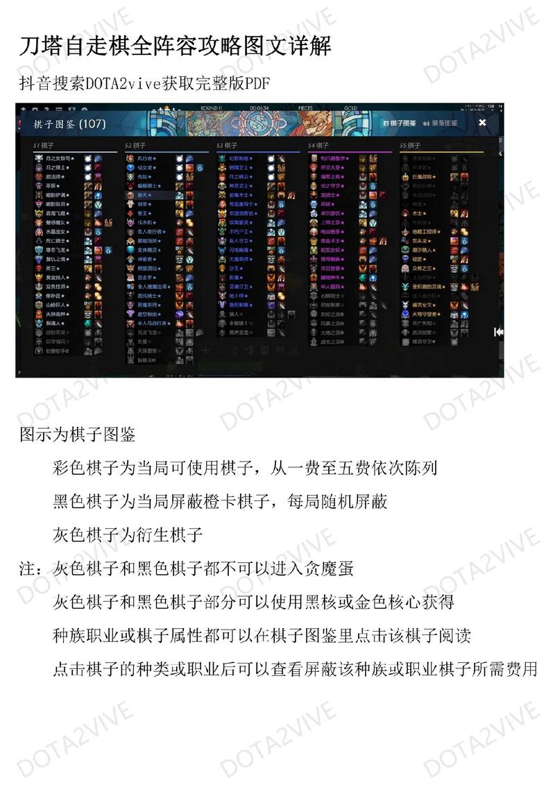 dota自走棋的攻略，dota自走棋小技巧？  第2张