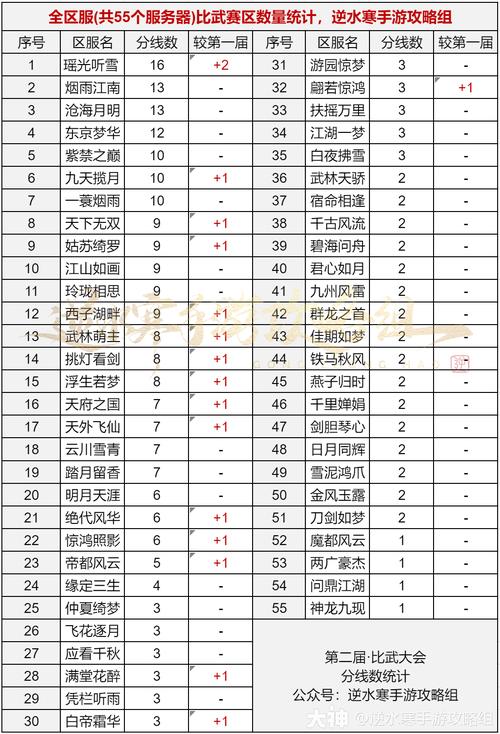 倩女幽魂打架攻略，倩女幽魂异人打架  第1张