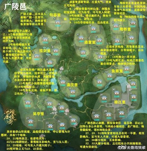 列星虚境打野攻略，列星虚境成就？  第1张