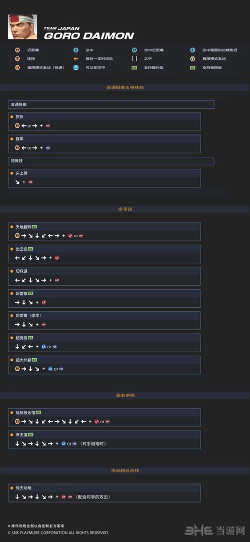 拳皇14模型提取攻略，拳皇14建模？  第2张