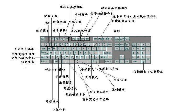 超级联盟平民攻略，超级联盟的？  第3张