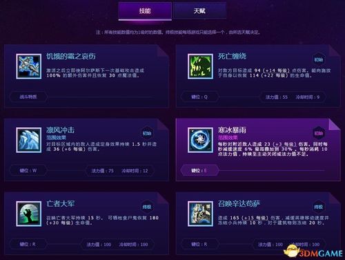 阿尔萨斯9职业攻略？魔兽世界9阿尔萨斯？  第1张