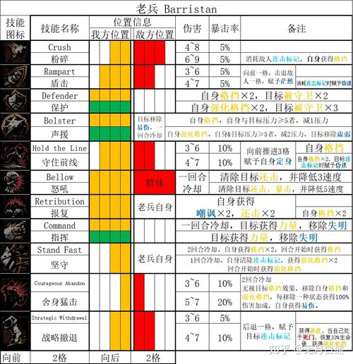 暗黑地牢强盗攻略？暗黑地牢强盗攻略视频？  第2张