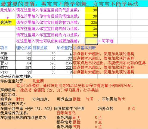 大话2培养小孩攻略？大话2培养小孩攻略图？  第2张