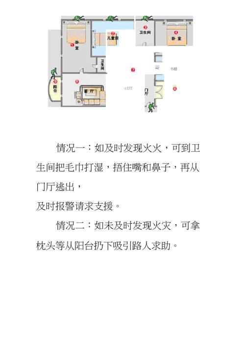 逃力生场攻略，逃生全集攻略  第1张