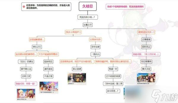 地下城堡42攻略，地下城堡41层  第1张