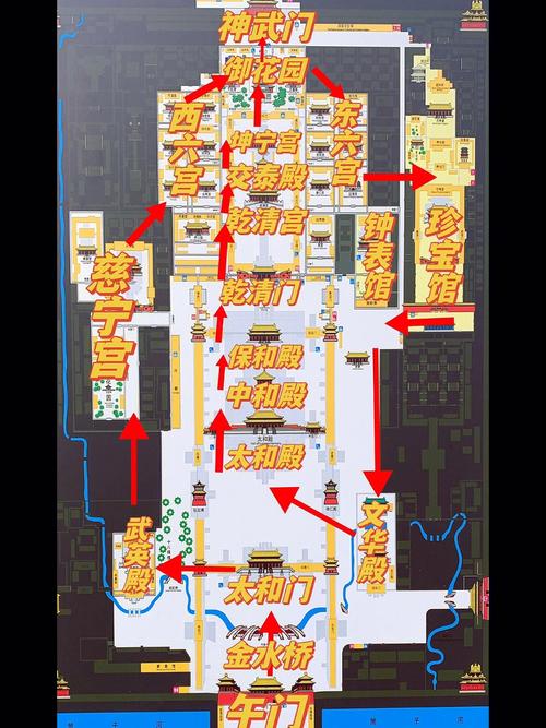 逃出紫禁城1攻略？逃出京城？  第2张