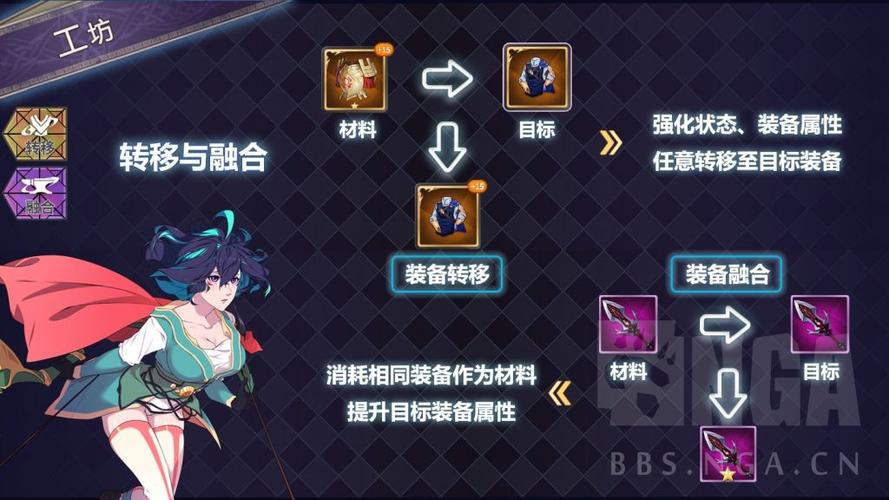 无神弃魔1.22攻略？魔兽无神弃魔攻略？  第1张