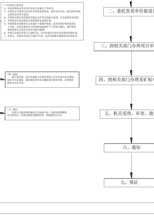 幸福工厂合成表攻略，幸福工厂配方总览  第4张