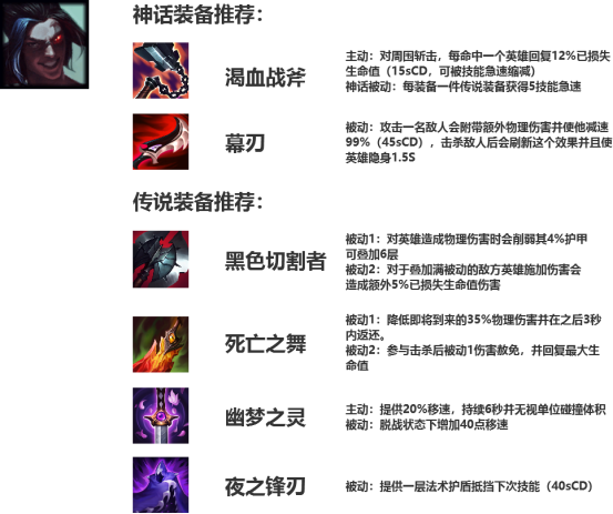 lol打野攻略凯影，lol打野攻略凯影怎么玩  第5张