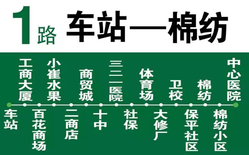 洛阳九号坐标攻略，洛阳九号电动车专卖店？  第5张