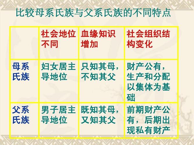 家族史4代攻略？家族史第五代攻略？  第3张