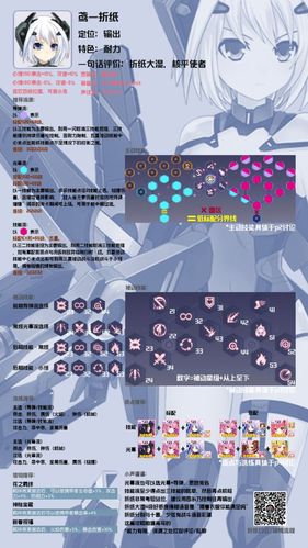 琴里面包约会攻略，琴里面包店日常攻略  第3张