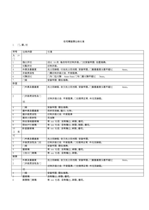 工人学院2攻略，人工学院2新手入门  第4张