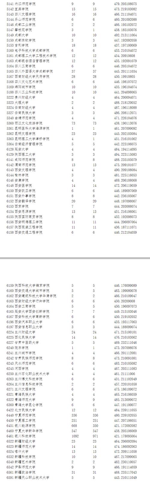 见缝擦针攻略，见缝插针什么意思解释？  第3张