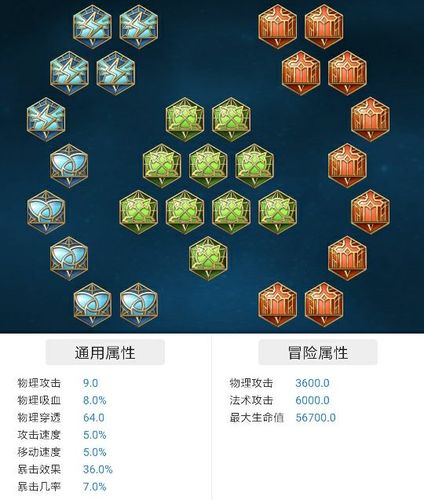 王者荣耀里狄仁杰攻略，王者荣耀狄仁杰攻略技巧  第4张