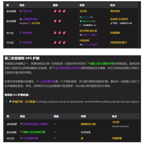 附魔魔兽升级攻略，魔兽附魔升级攻略 1300？  第1张