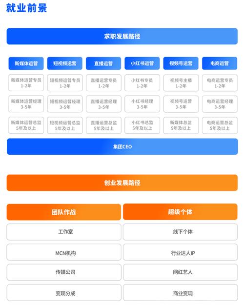 游戏开发无语的攻略，游戏开发物语最新攻略？  第3张