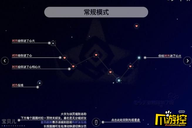 光遇攻略峡谷星星，光遇峡谷星之门怎么打开？  第4张